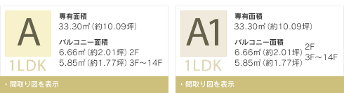 A・A1type