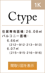 Ctype