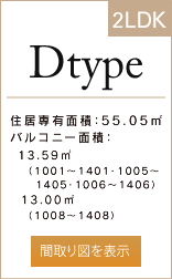 Dtype