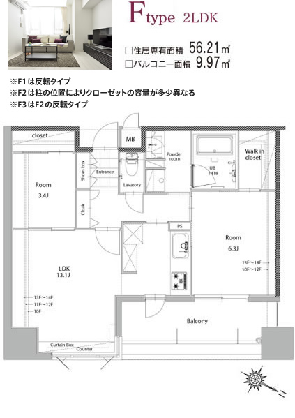Aタイプ