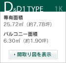 Dtype