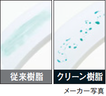 クリーン便座・クリーンノズル