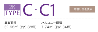 Ctype