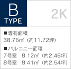 Btype