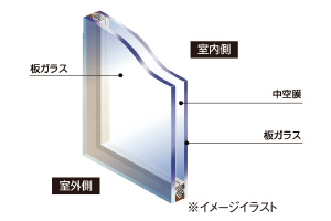 ペアガラス