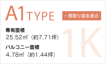 Btype