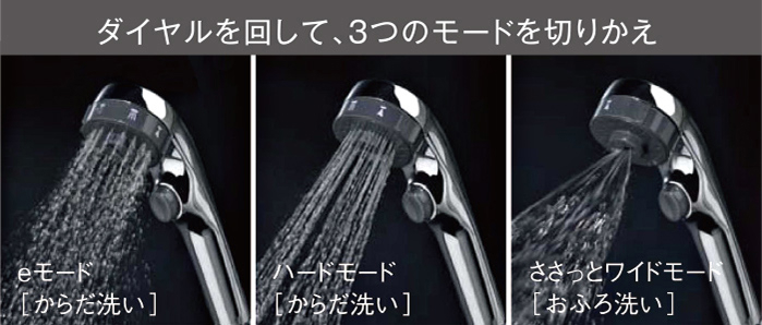 ダイヤルを回して、3つのモードを切りかえ